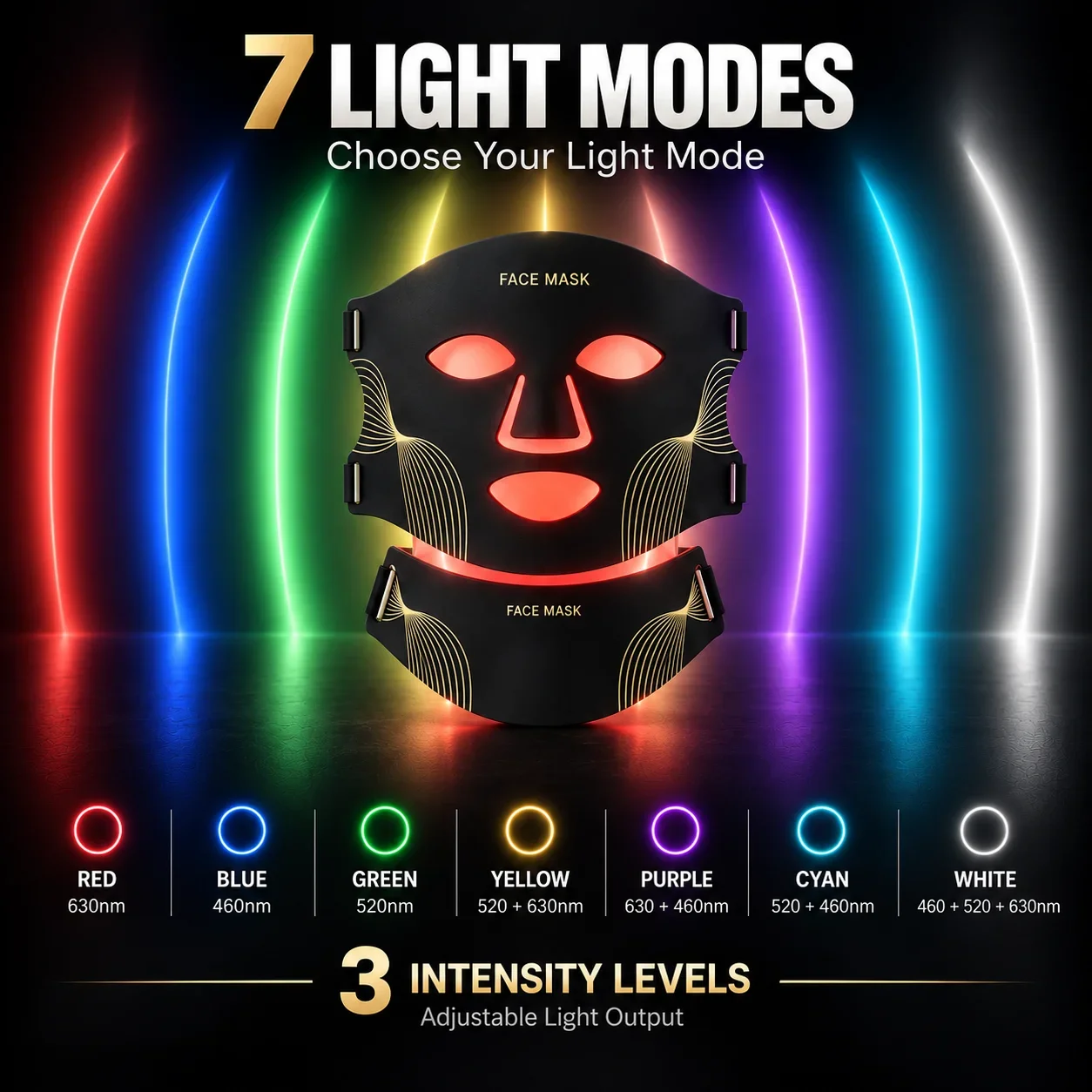 LED Face and Neck Mask 2