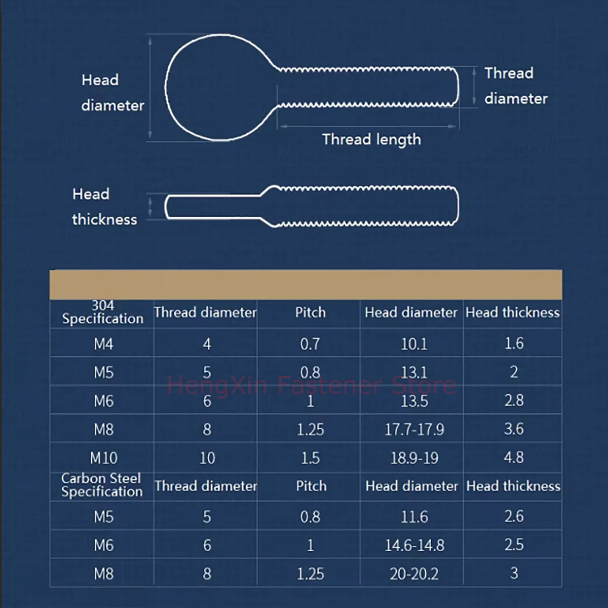 M4 M5 M6 M8 M10 Hand Screw Table Tennis Racket Screw / Thumb Screw 304 Stainless Steel / Carbon Steel Galvanized Length 8-100mm