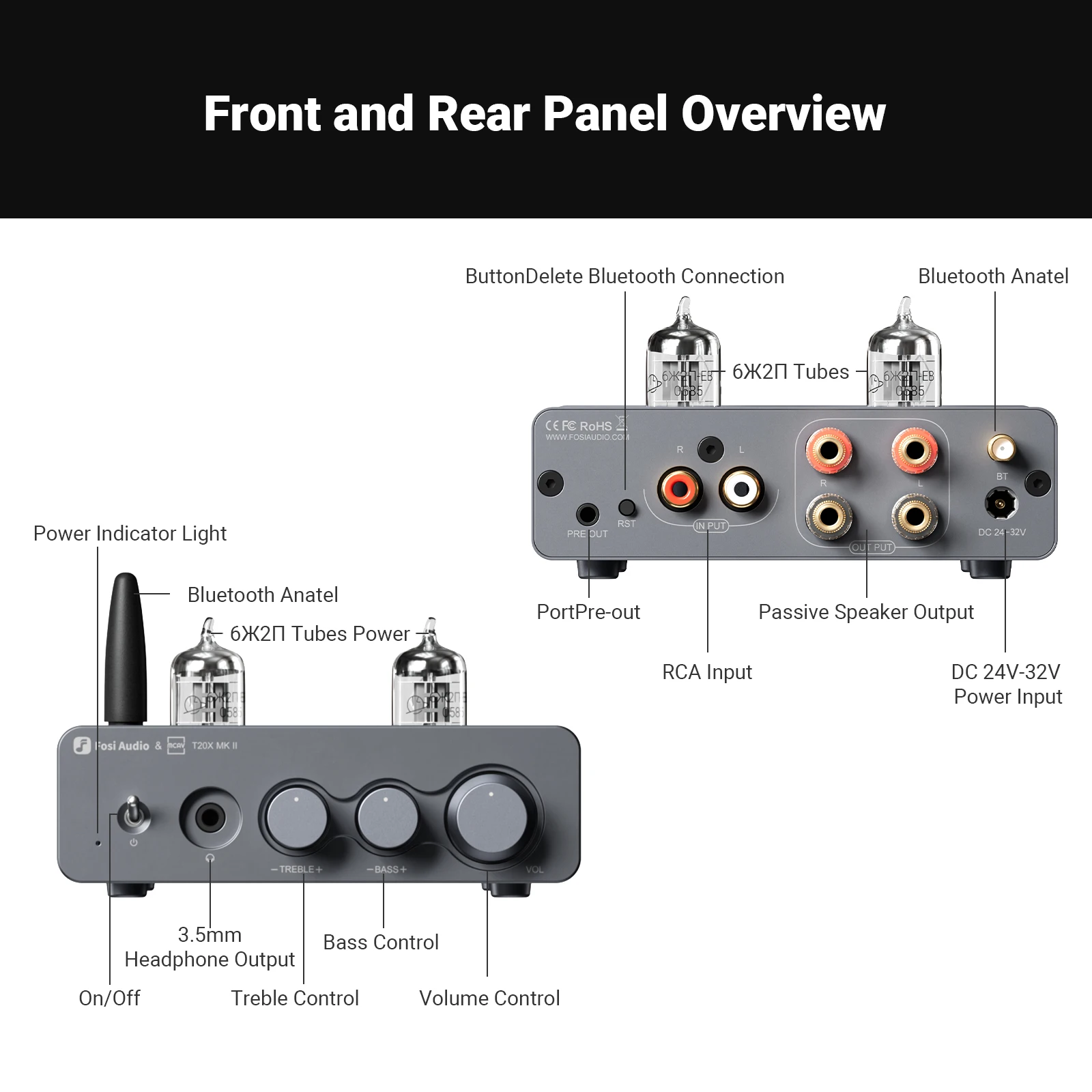 Fosi Audio T20X MKII TPA3255 300W Blu 5.0 Amplificatore valvolare Classe D Amplificatore di potenza stereo integrato per altoparlanti Home Theater
