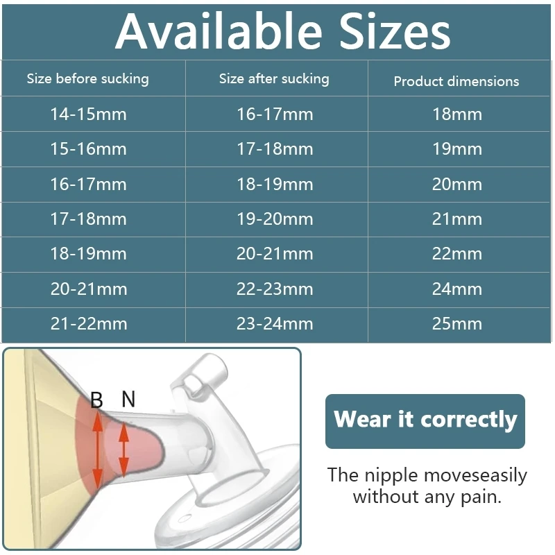 1 Stück, breite Flanschöffnung, kompatibel mit Spectra S1, S2, 9 Plus, kein Originalzubehör, Ersatzteile für die Pumpe (12 mm–32 mm). – Detail 9