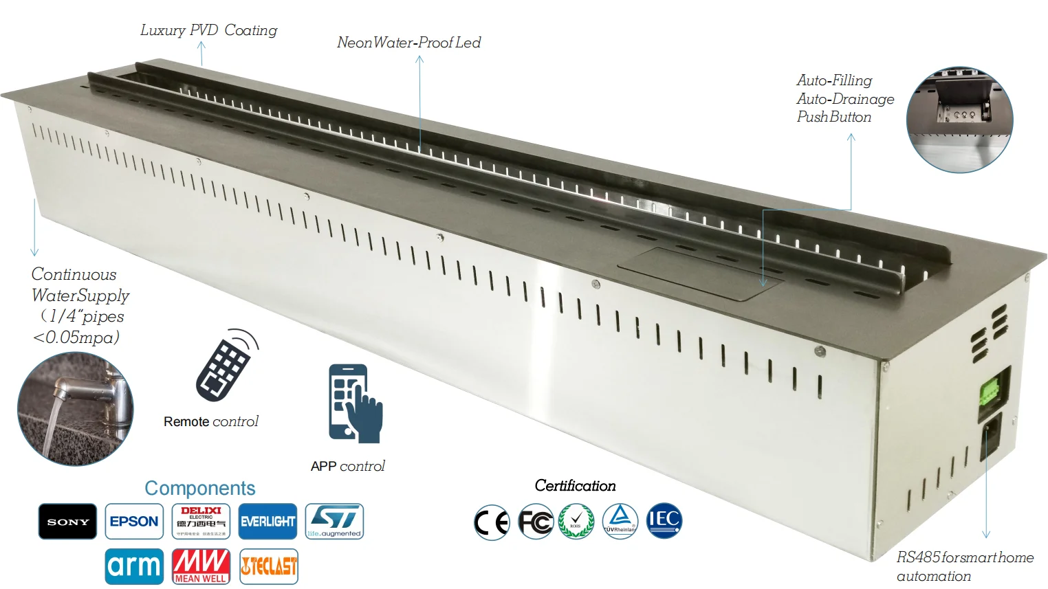 Modern WiFi-Controlled Wall-Mounted Electric Fireplace Insert Smart Control Smartphone Indoor 3D Water Steam Steel