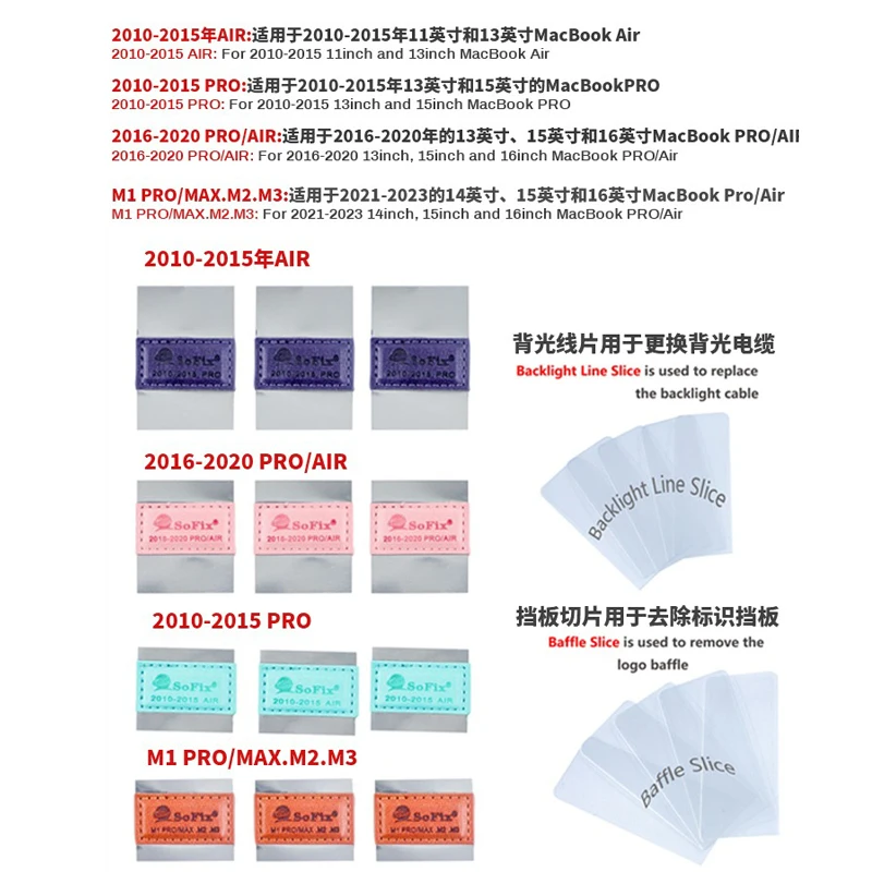SoFix S-F401 Professional LCD disassembly tools kit Screen Refurbishment Assistant card opening blade suit for macbook Pro/AIR