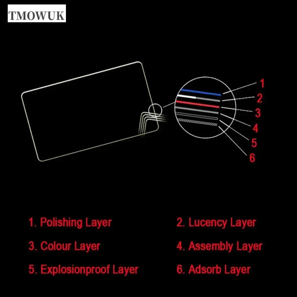 For Nikon D5100 D5200 HD Strike-resistant, explosion-proof, sweat-proof,9H Hardness LCD Screen Protector