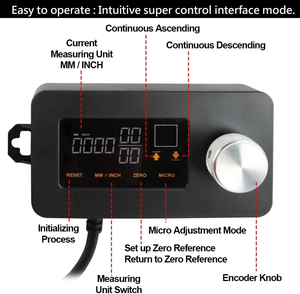 Motorized Router Lift Systems for 3-1/2 