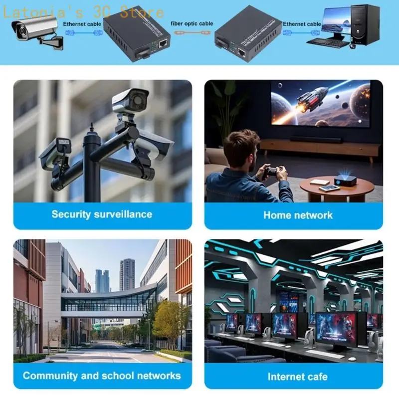 Professioneller Singlemode-Glasfaser-Transceiver, 1G, Geschwindigkeit, 20 Entfernung, SCs-Anschlüsse für die – Detail 3