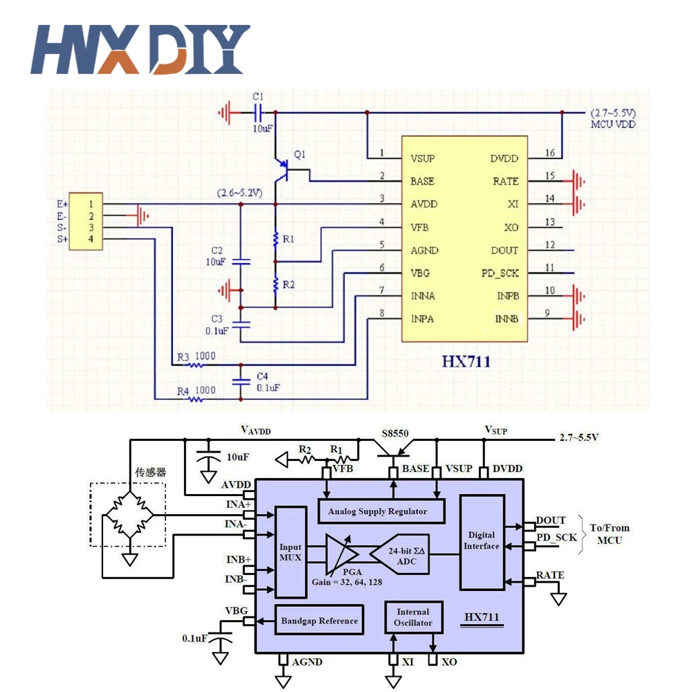 HX711 AD Module Body Load Cell Weighing Sensor Pressure Sensor+4Pcs 50kg Human Scale Load Cell Weight Sensors+Measurement Tools