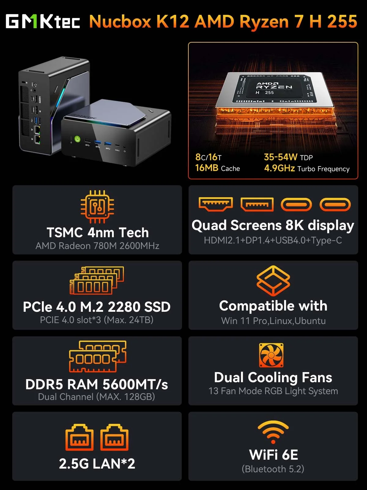 GMKtec MINI PC K12 AMD Ryzen 7 H 255 DDR5 M.2 PCIE SSD WIFI6 BT5.2 