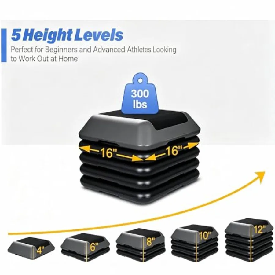 description