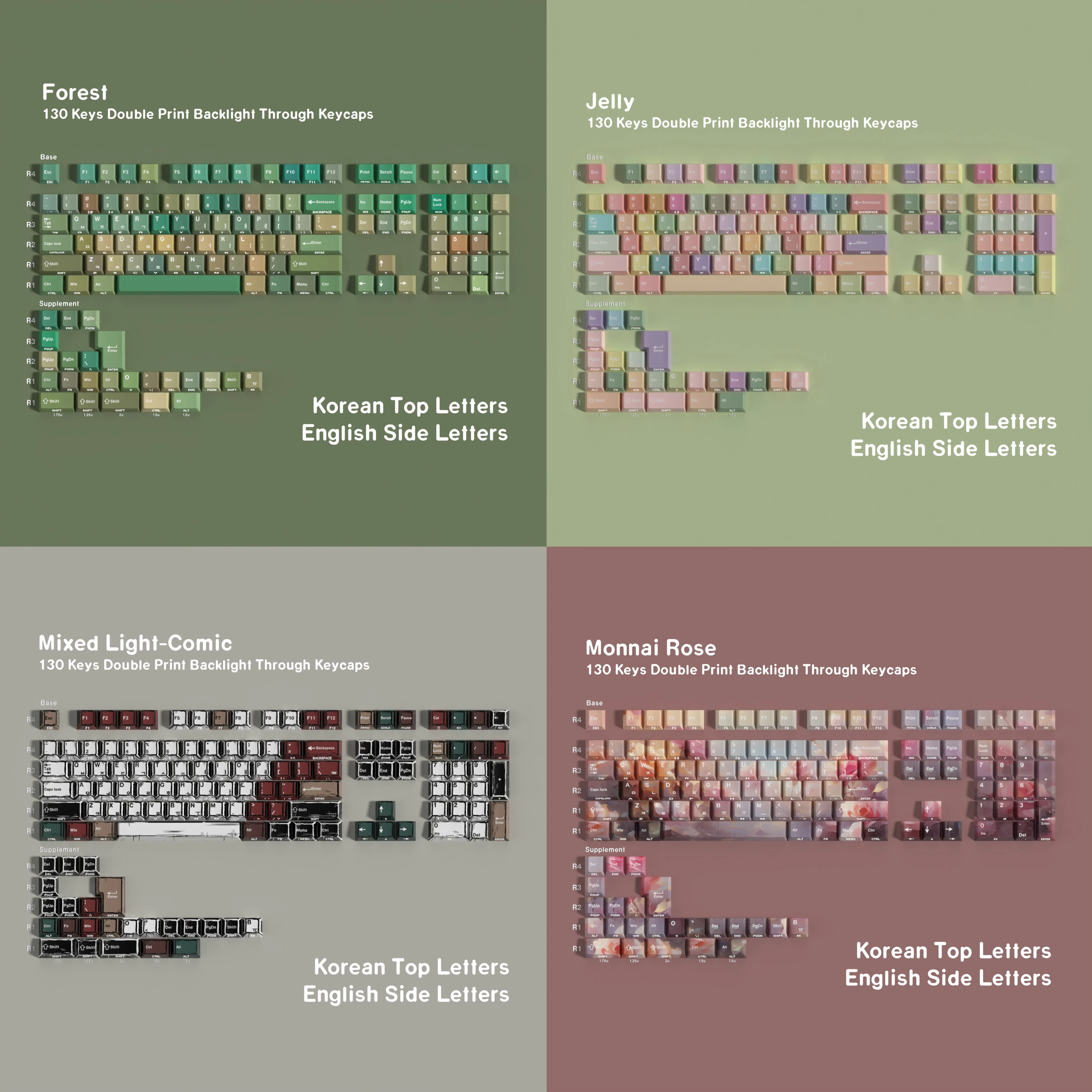 

Korean Keycaps Dye-SubPBT Side light Double Print Cherry Profile KR/EN Comic 131 Keys/Set For Mechanical Keyboard ISO Layout