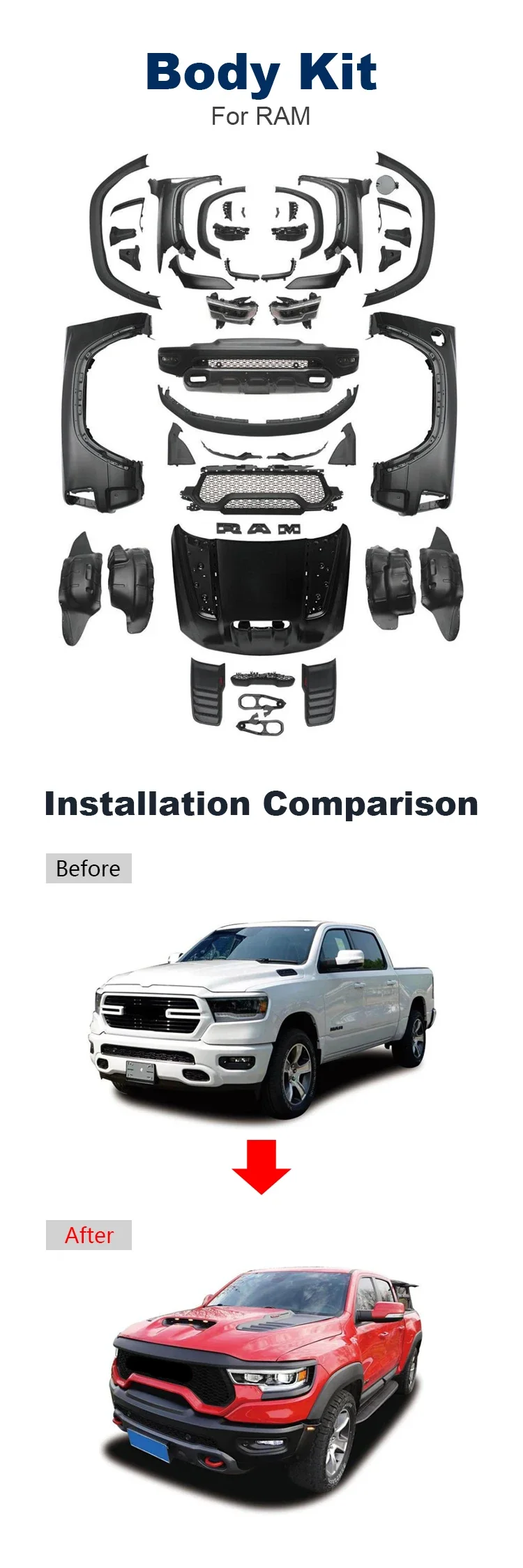 New Style auto body parts upgrade Body Kits For Ram 2019-2021 Upgrade To Tyrannosaurus Rex