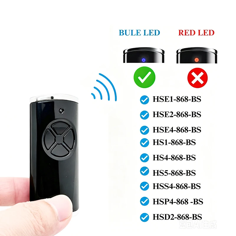 Clone Hormann HSE4-868-BS HSE1 868MHz Handheld Transmitter Compatible Bisecur command HSE2 HS1 HS4 868 BS Garege Remote Control