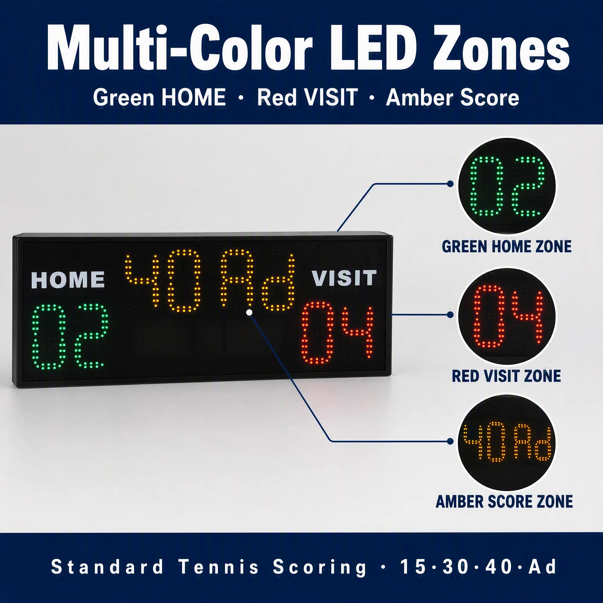 Wireless Tennis Scoreboard Digital Match Tracker Waterproof Portable Score Keeper for Tennis Club Training