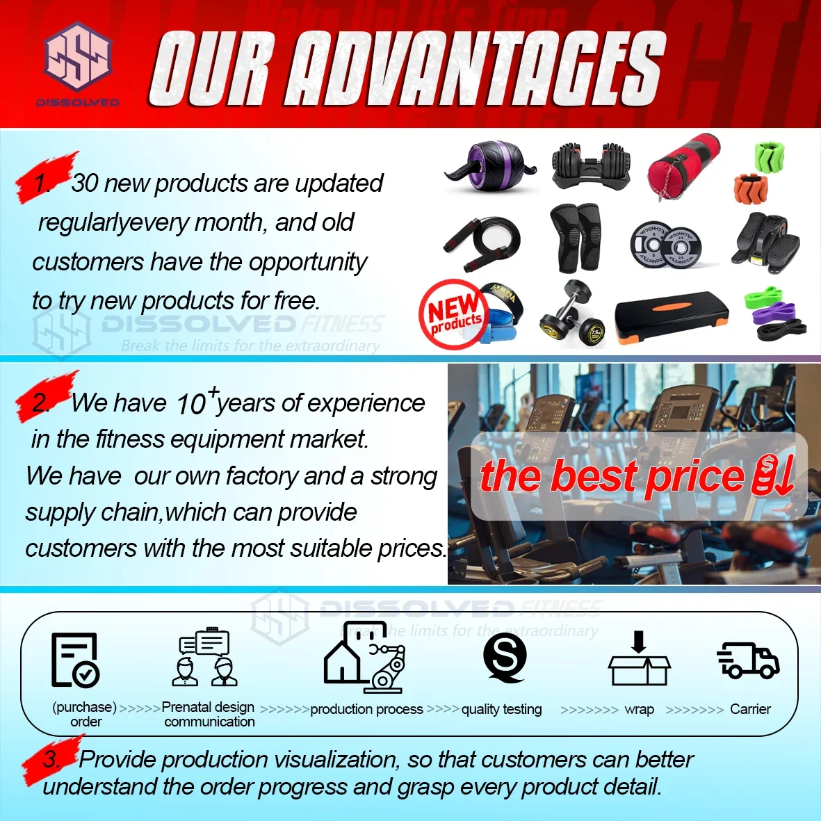 Hot Selling High Quality Wake Surfboard/ Wakeboard for Kid