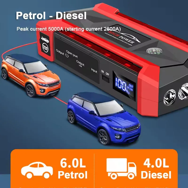 Thumbnail 3 - #46 Latest Portable Car Jump Starters Offers