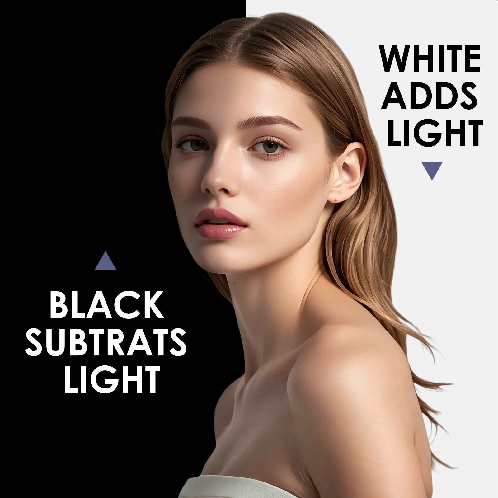 1x1M Collapsible Portable Light Reflector Photography Reflector Cardboard for Product Still Life Props Photo Studio Shooting