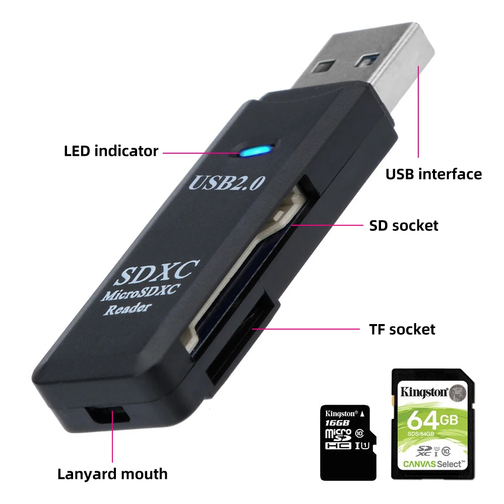 2 In 1 TF SD Card Reader USB 2.0 Cardreader Micro Sd Card To Usb Adaper Smart Card Reader Flash Drive Laptop Accessories