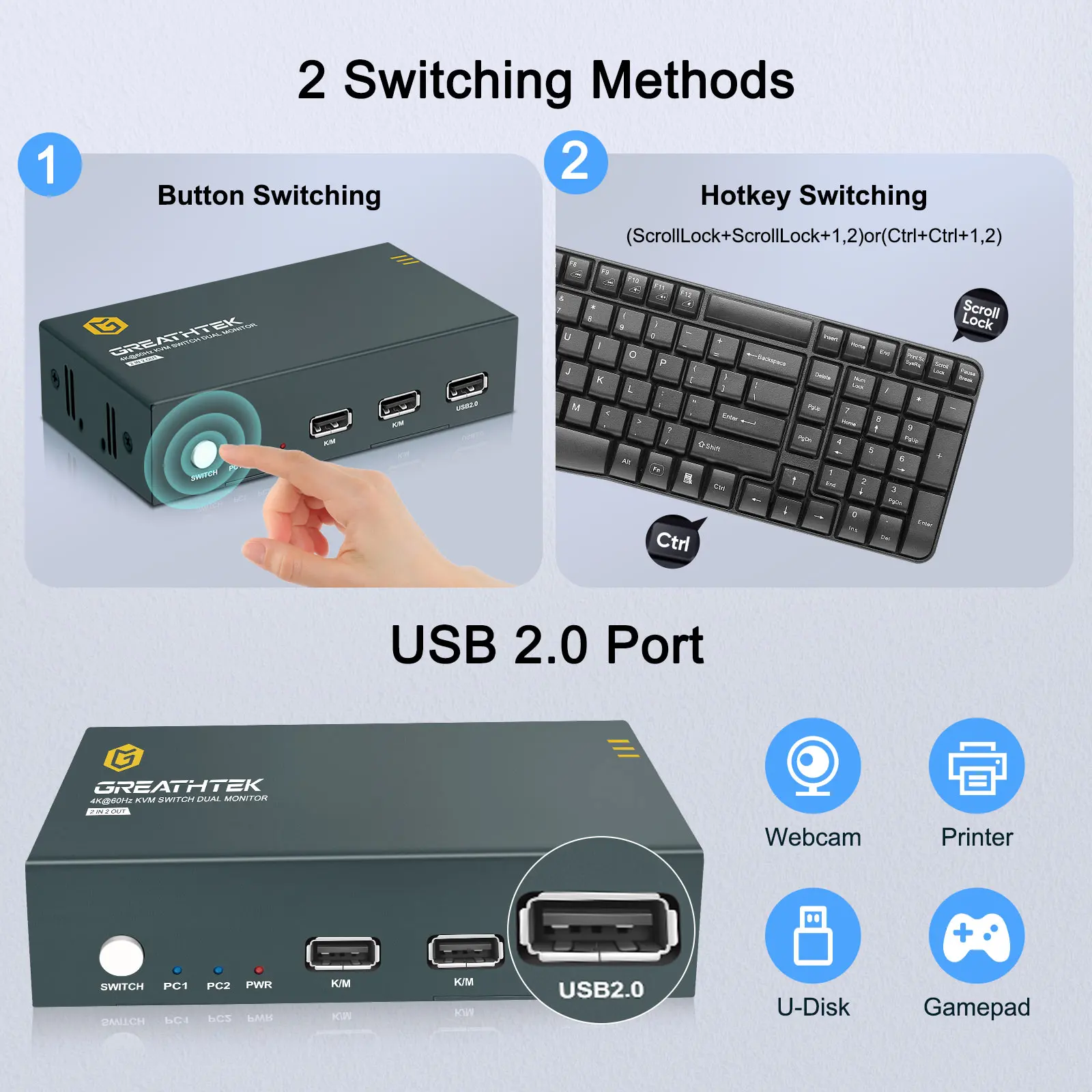 4K KVM - Facilitate Quick Dual-computer Display Changes. Plug and Play, Useful in All Cases. Ultra-HD 4K for Excellent Vision