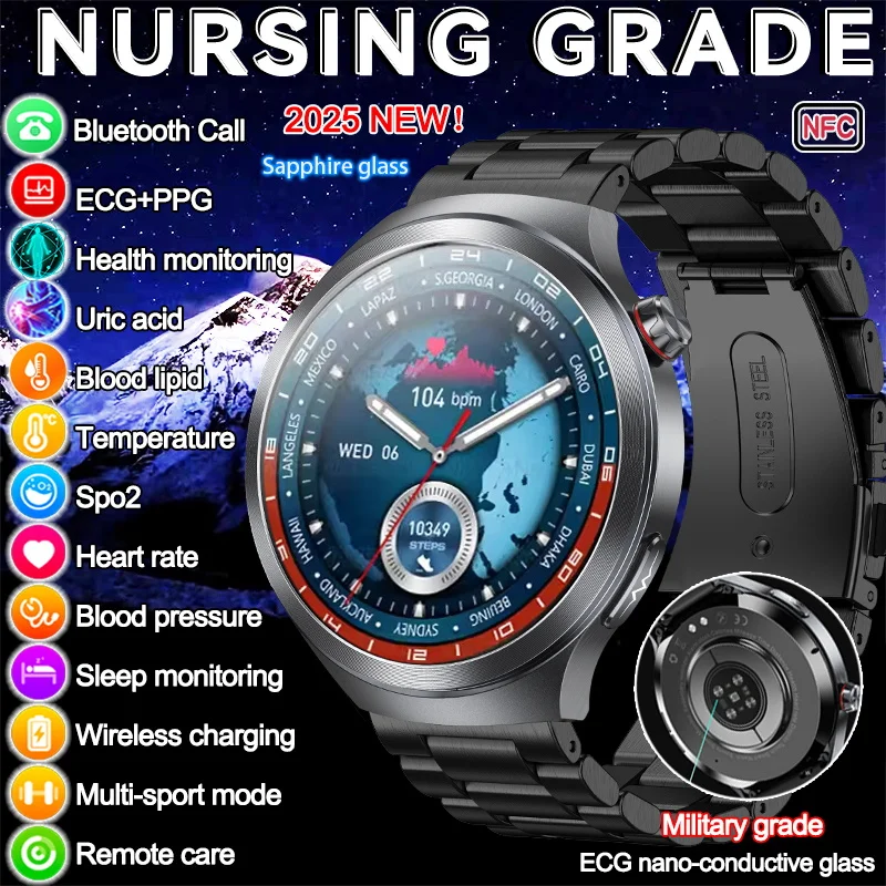 

Новинка 2023 года, точное обнаружение, анализа артериального давления, тела, умные часы, ЭКГ + PPG, мочевая кислота, уровень медсестры, умные часы для мужчин