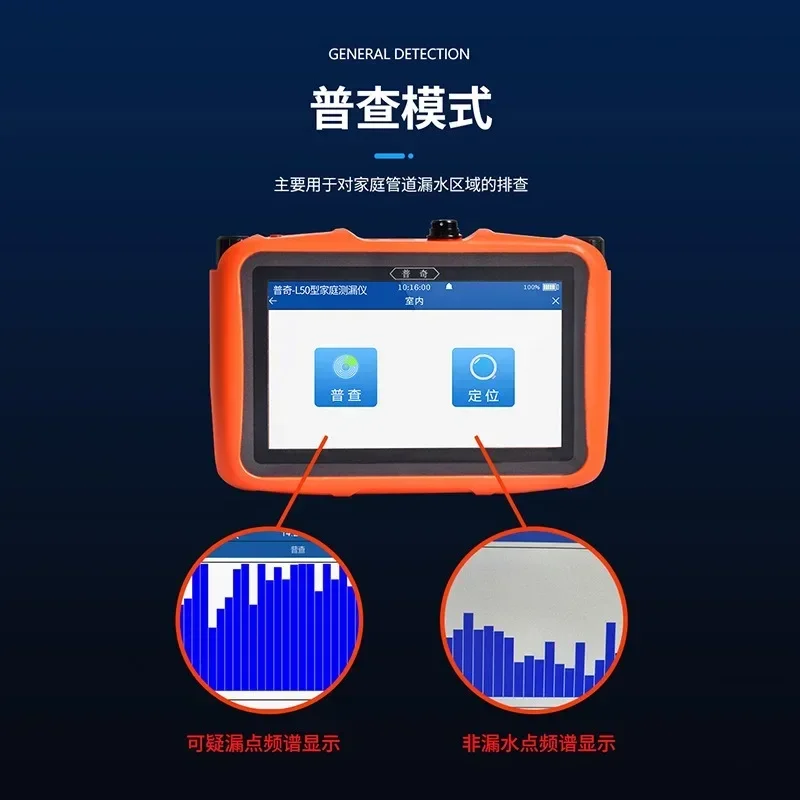 

Детектор утечек воды PQWT для домашнего использования, профессиональный инструмент для обнаружения утечек в подземных трубах (L30/L40/L50)