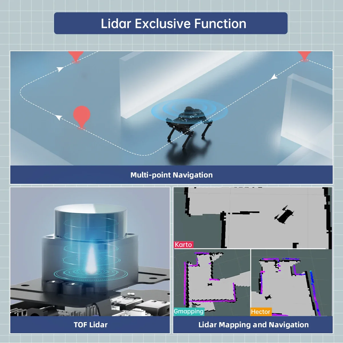 Hiwonder PuppyPi Pro ROS Raspberry Pi روبوت صغير كلب AI Lida روبوت بيونيك ذكي للجذعية والمتعة #3