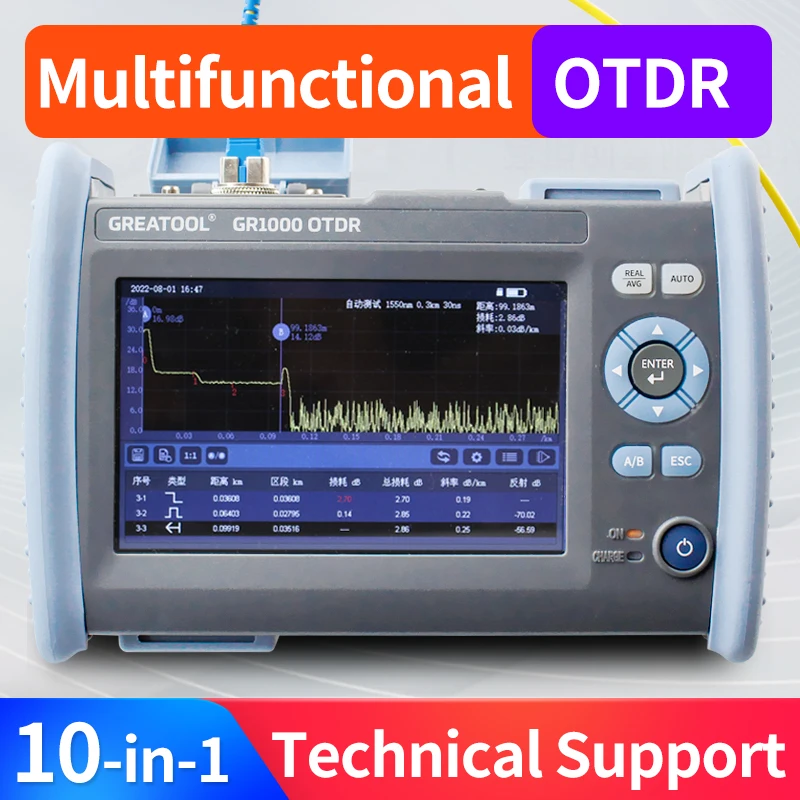 GR1000 Active fiber optic OTDR tester Optical Time Domain Reflectometer Mini cable breakpoint fault finder 1310 1550 1625nm ftth