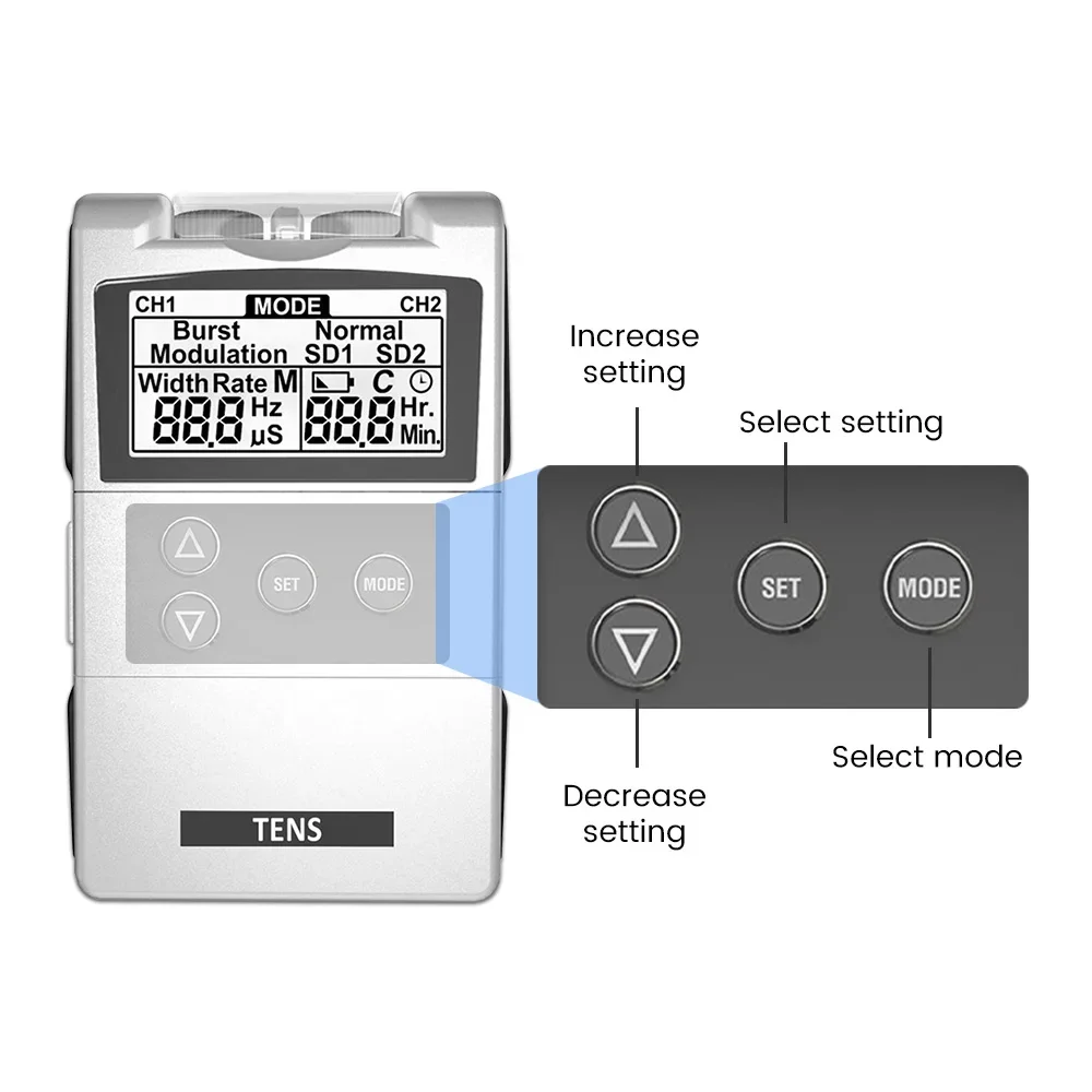 TENS Unit Muscle Therapy Stimulator Machine Physiotherapy Electronic Pulse Massager EMS Electrostimulator for Pain Relief Health