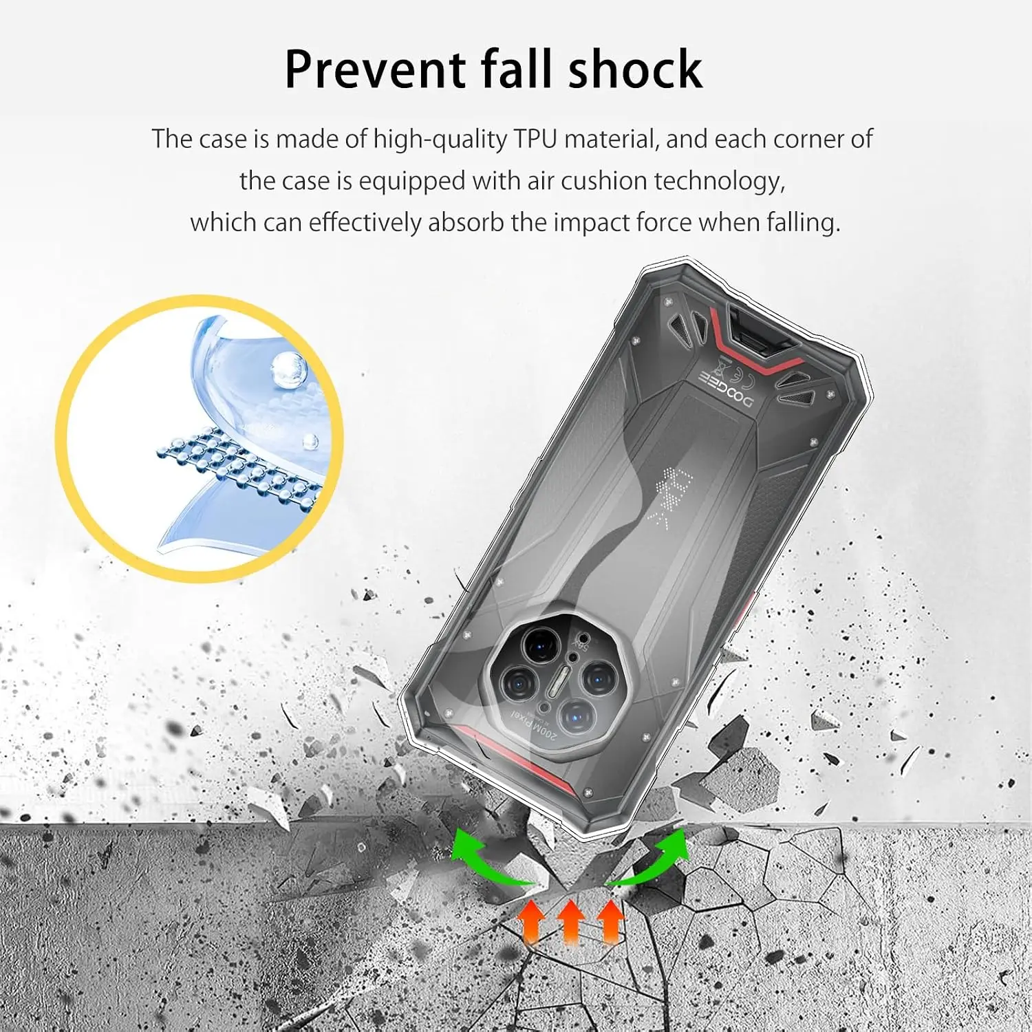 Etui 2w1 ze szkła i miękkiego silikonu TPU z osłoną ekranu ze szkła hartowanego do Doogee S300 Pro/S300 Plus 6,78 cala, odporne na wstrząsy. — zdjęcie produktu 5