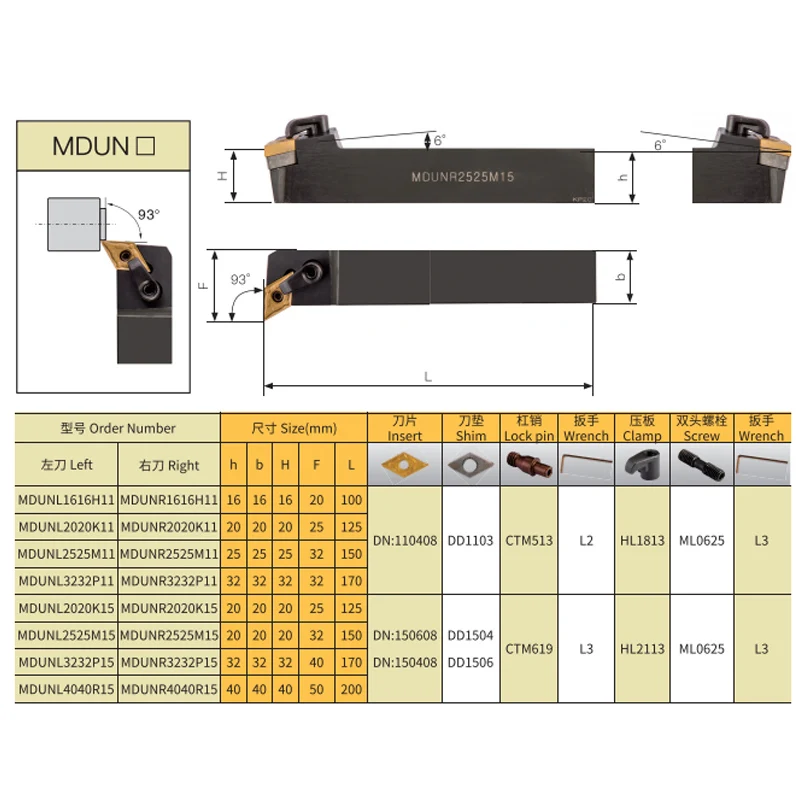 BEYOND Mdunr mdunl mdunr2525m15 mdunr2020k11 mdunr1616h11 mdunr2020k15 torno cortador torneamento ferramenta titular cnc inserções de carboneto dnmg