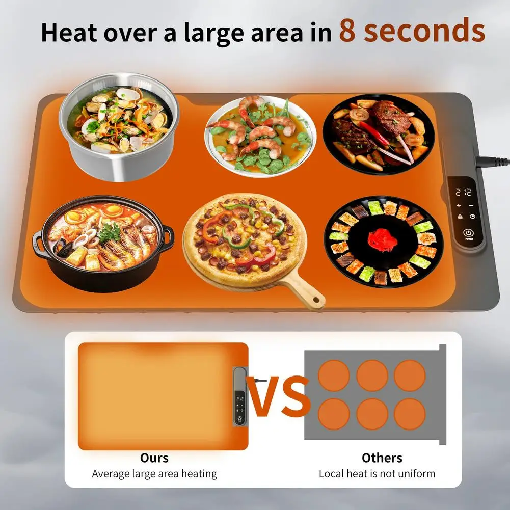 

Электрический подогревающий поднос с регулируемой температурой, умная подогревающая пластина, силиконовый быстрый нагрев для буфетов, вечеринок, семейных сбор P1J4