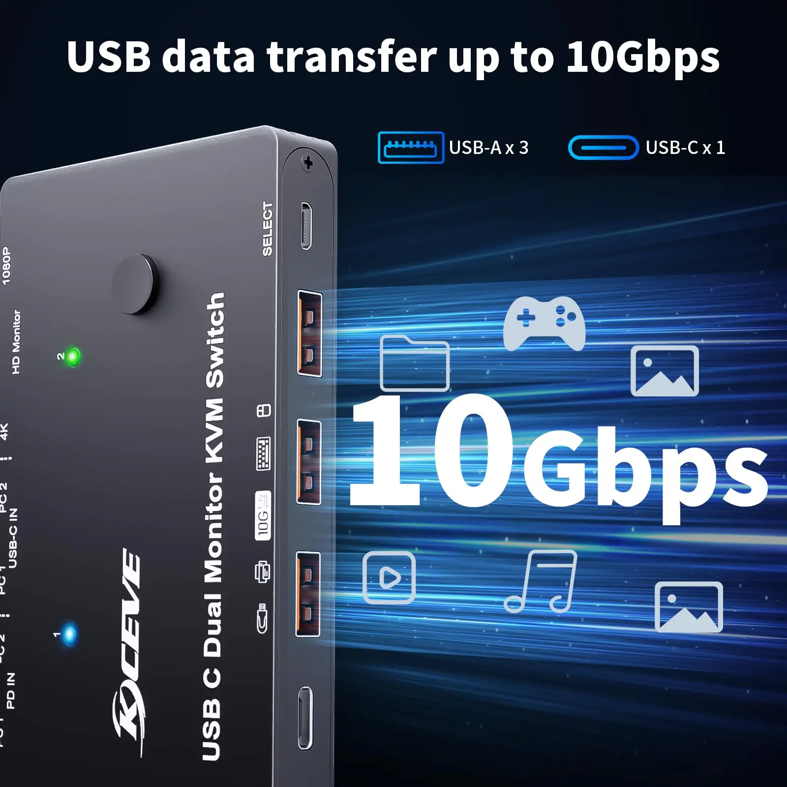 4K/1080P@60Hz USB C Dual Monitor KVM Switch for 2 Laptop Sharing 2 Monitor and 10Gbps 4 USB3.0 Devices, 100W PD for 2 Laptop