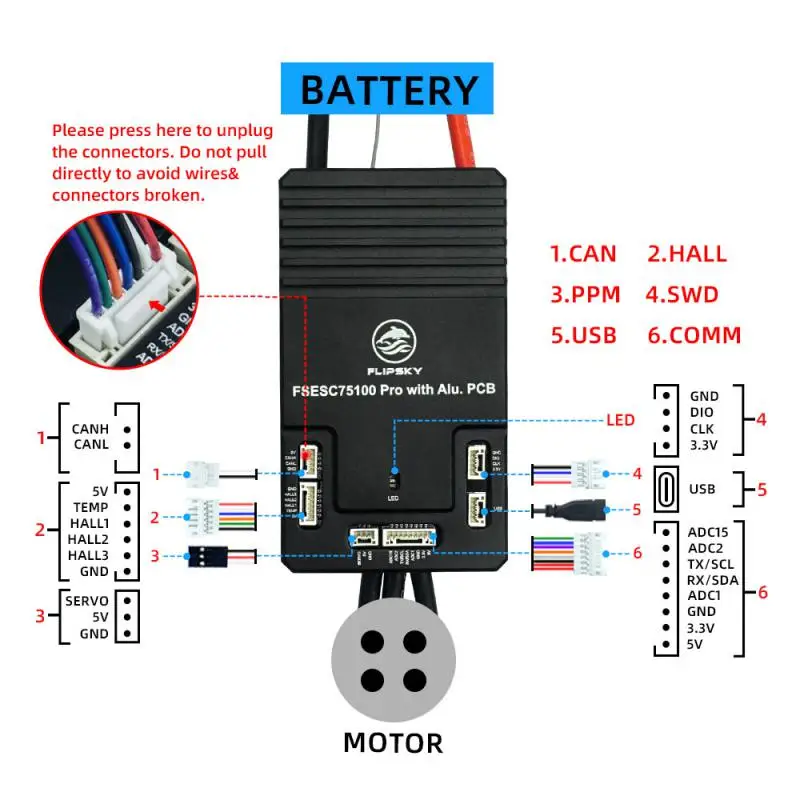 Flipsky 75100 Pro 75V 100A ESC Aluminum PCB Based On VESC Speed Controller For Electric Skateboard Scooter Ebike DIY view 6