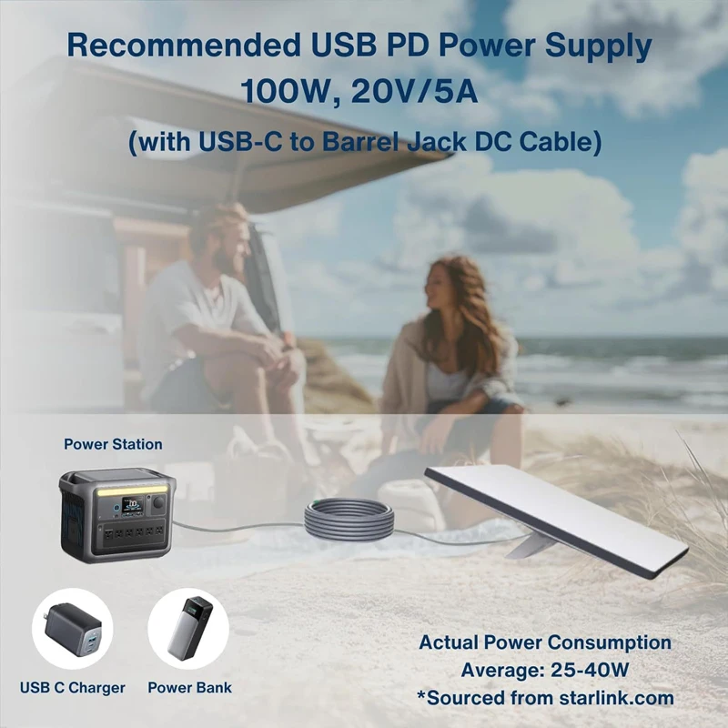 Per Starlink Mini 3 in 1 Splitter Cavo di alimentazione CC 10FT 100W USB C 12-24V Spina accendisigari Tipo C e cavo di alimentazione CC maschio per PC