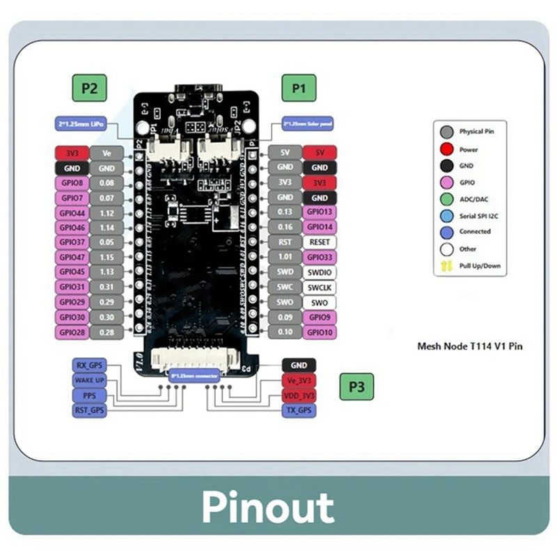 Node T114 Meshtastic Tracker Nordic NRF52840 SX1262 Lorawan For Arduino Positioning Devboard TFT Display BLE Wifi