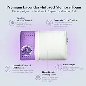 Travesseiro de memória respirável ventilado perfuração dormir essencial óleo de lavanda infundido travesseiro de resfriamento pescoço ombro suporte para as costas 10 principais vendas travesseiro viscoelástico gel - №3
