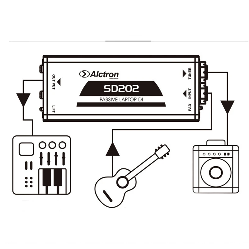 

Alctron SD202 Passive DI Box Impedance Conversion DI BOX Electric Guitar Direct Connection Box Effect
