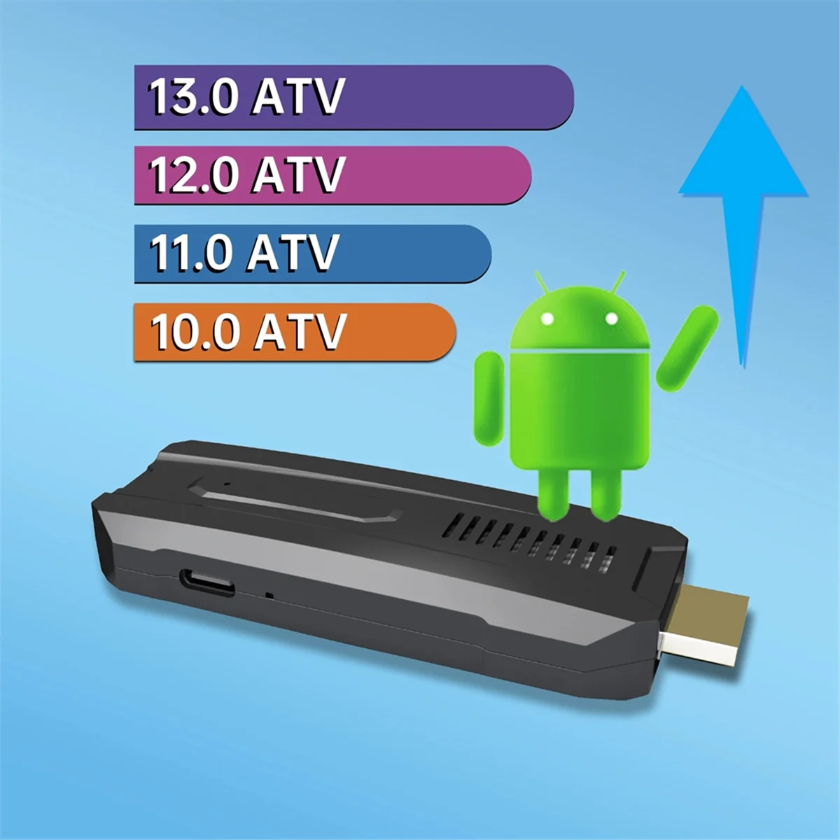 T06C-Android 13 Smart TV Stick RK3528 4K 8K HDR WIFI6 2GB + 16GB HDMI-Compatível Media BT5.0 Assistente de Voz