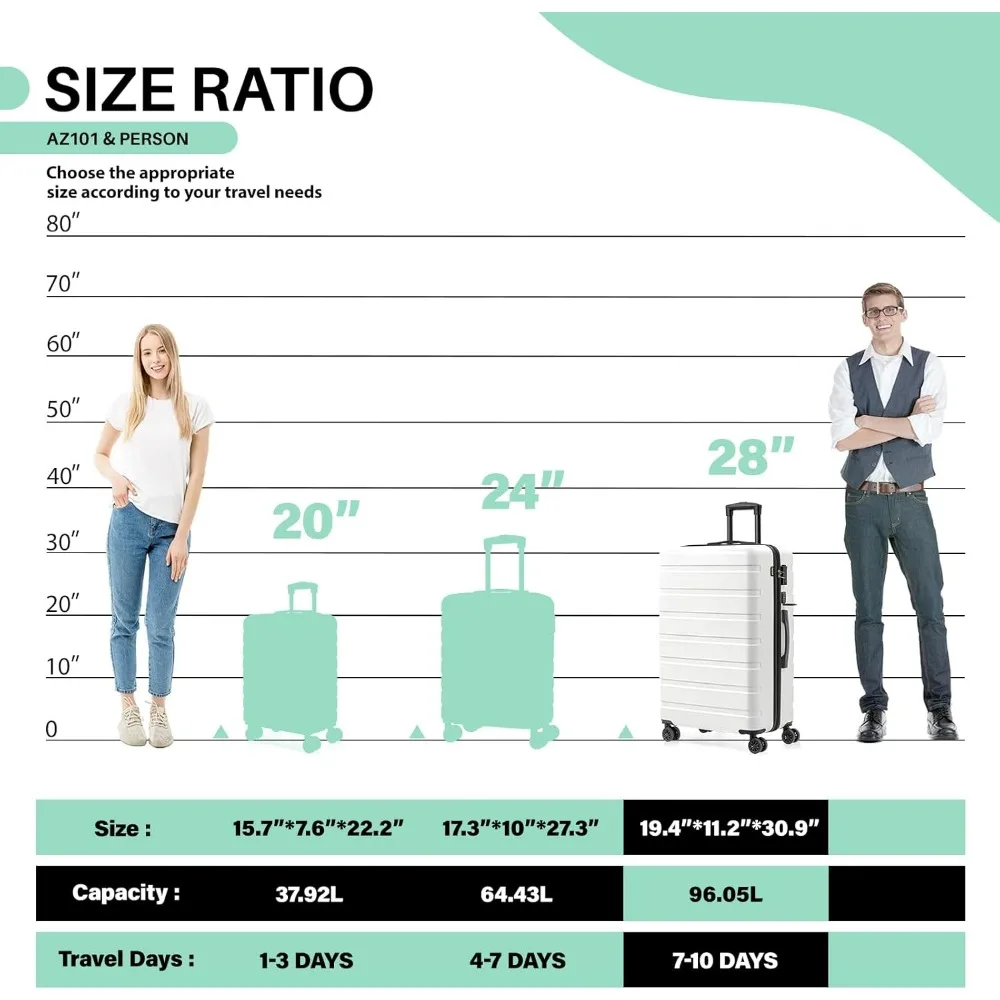 Equipaje rígido de ABS liviano con USB, ruedas, cerradura TSA - Maleta grande blanca de 28 pulgadas para viajes