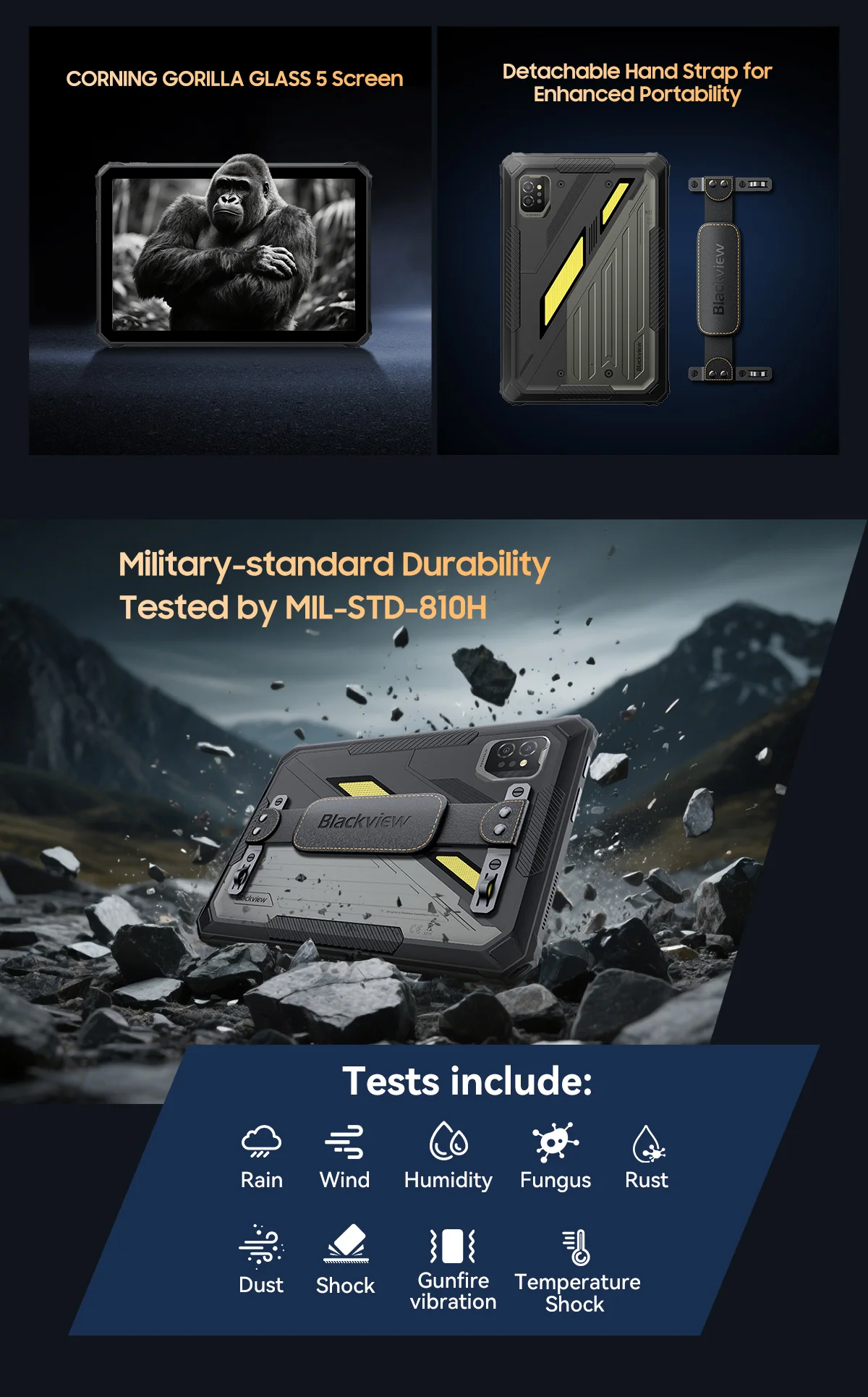 BlackView Active 7 11'' Rugged Tablet [charger not included]Android 15 24GB(8GB+16GB)+128GB Night Version IPS 10000mAh 45W NFC