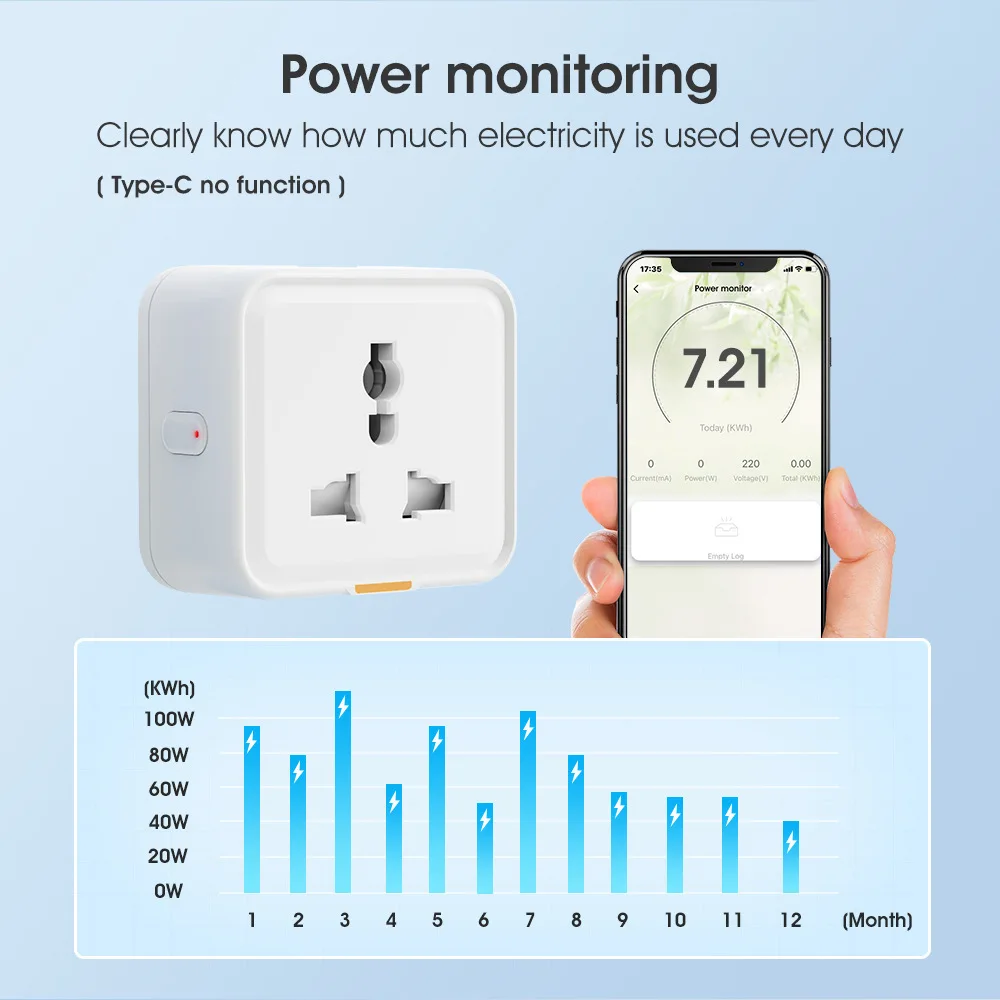 Tuya 16A Smart Socket WiFi Multi-Function intelligent Outlet EU/US/UK Plug Wireless Remote Timing Support Aleax Google Yandex