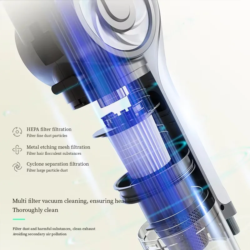 

Бытовая техника Сильная мощность всасывания Портативный уход за полом Беспроводные стоячие пылесосы Беспроводные