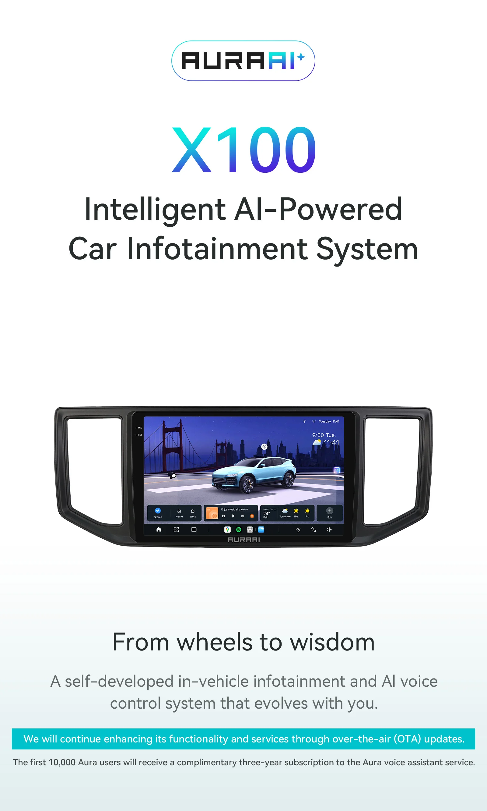 

Автомагнитола Octa Core 7870 с беспроводным CarPlay и Android GPS для VW Crafter 2017-2021, интеллектуальные автомобильные системы, мультимедиа, авторадио, TPMS