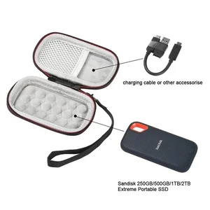 أعلى 7 مبيعات SanDisk Housing - No3