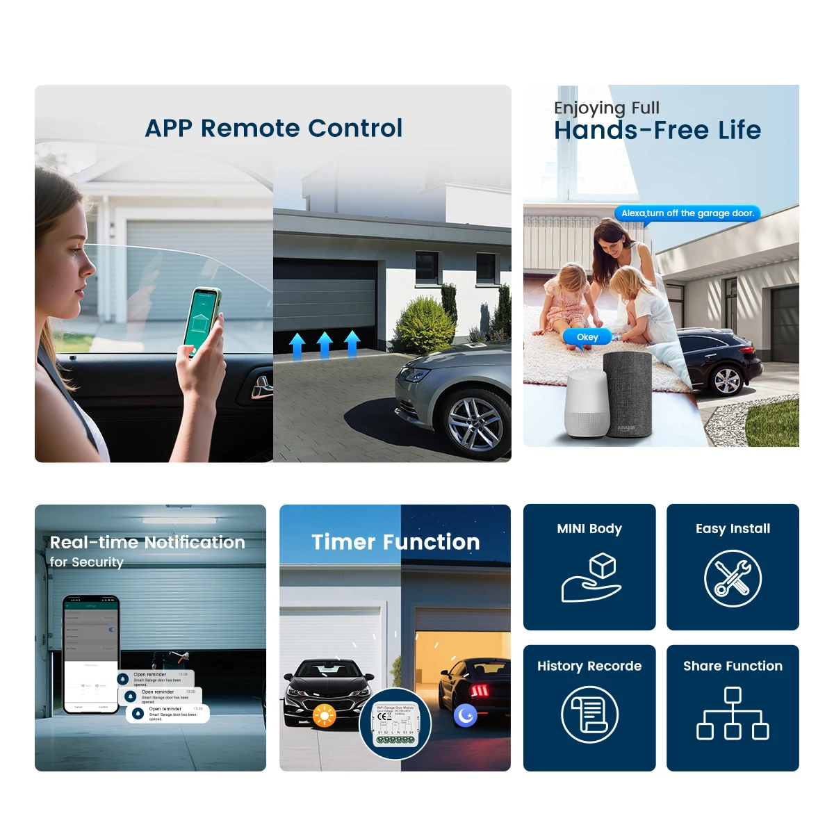 GIRIER Tuya Smart Garage Door Opener Controller WiFi Switch Module for Garage Supports APP Timing Voice Control Works with Alexa