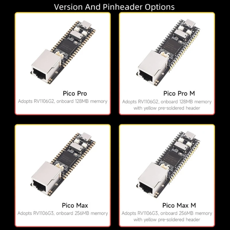 RV1106 Integrates ARM Processors Linux Micro Development Board Processor for Robot Industrial Devices Dropship