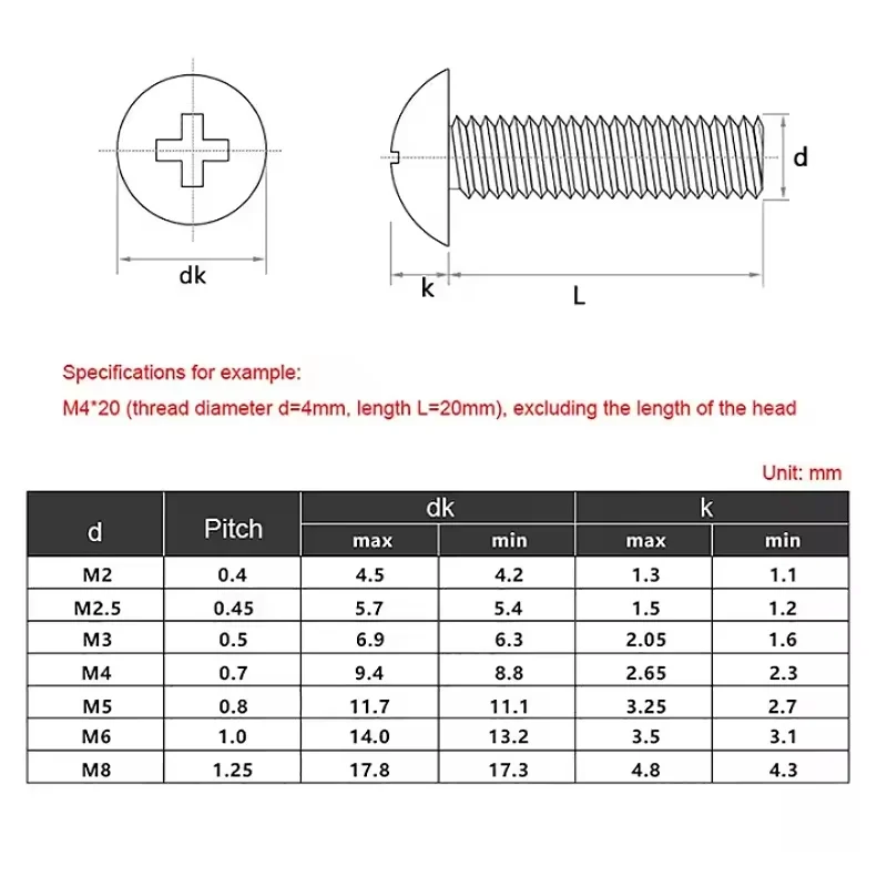 316/304 Stainless Steel M2 M2.5 M3 M4 M5 M6 M8 Phillips Screw Cross Recessed Mushroom Head Machine Screws Bolts