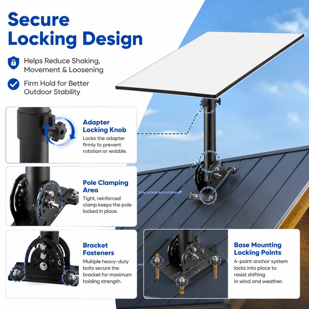 Starlink Gen 3 Mount Bracket,160° Tilt,Heavy-Duty Roof Pole Wall Mount,with Pole & Pipe Adapter,for Standard 4X,Enterprise Dish
