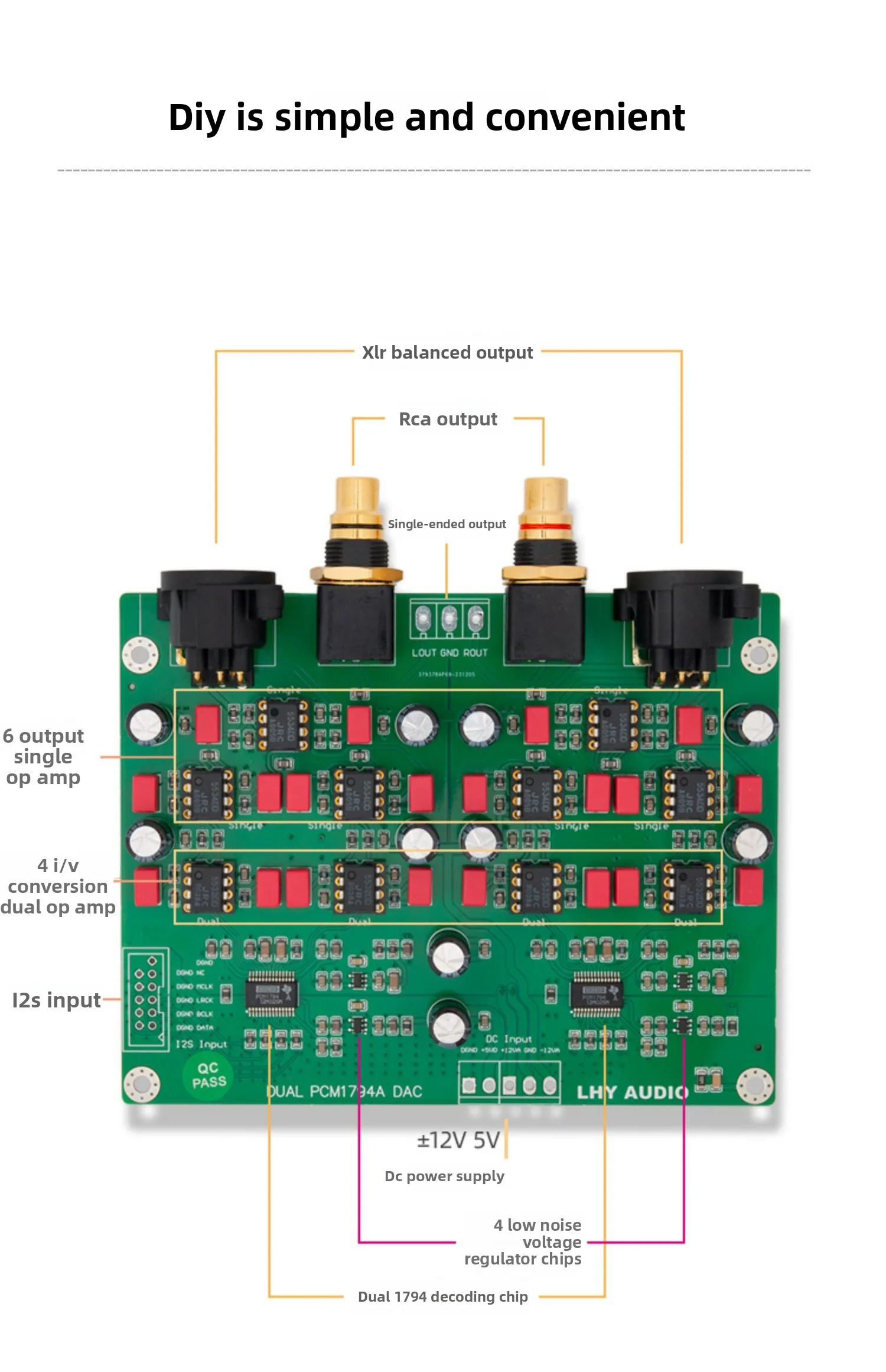Nvarcher Audio DAC PCM1794A ganda HIFI 5532dd + 5534dd Op dekoder AMP XLR RCA Output I2S papan input 24Bit 192K
