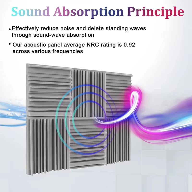 Home Acoustic Soundproofing Wall Panel 6/12/24Pcs Wall Door Insulation Material For Studio Sound Absoption Foma Padding