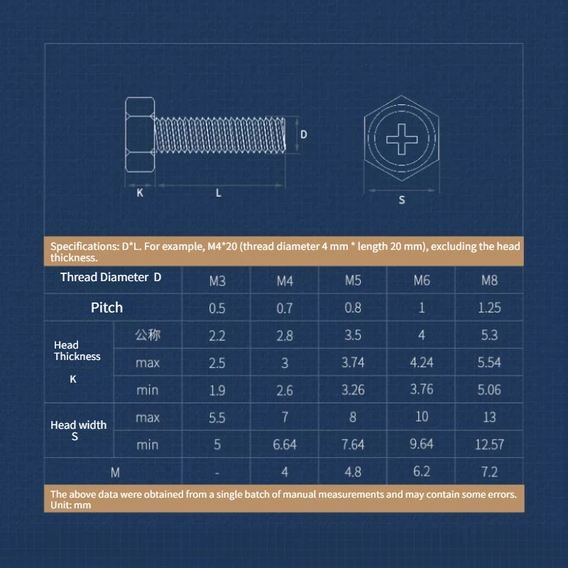 M1.6 M2M2.5M3M4M5M6M8 304 Stainless Steel Hex Head Bolt with Cross Recess DIN 933 Phillips Indented Hexagon Screw A2-70 Fastener