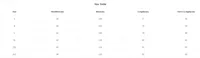 Women Winter Jackets Thicken Hooded Long Down Jacket Women Coats Slim Fit Hair Collar Cotton-padded Clothes Women Down Coats 6
